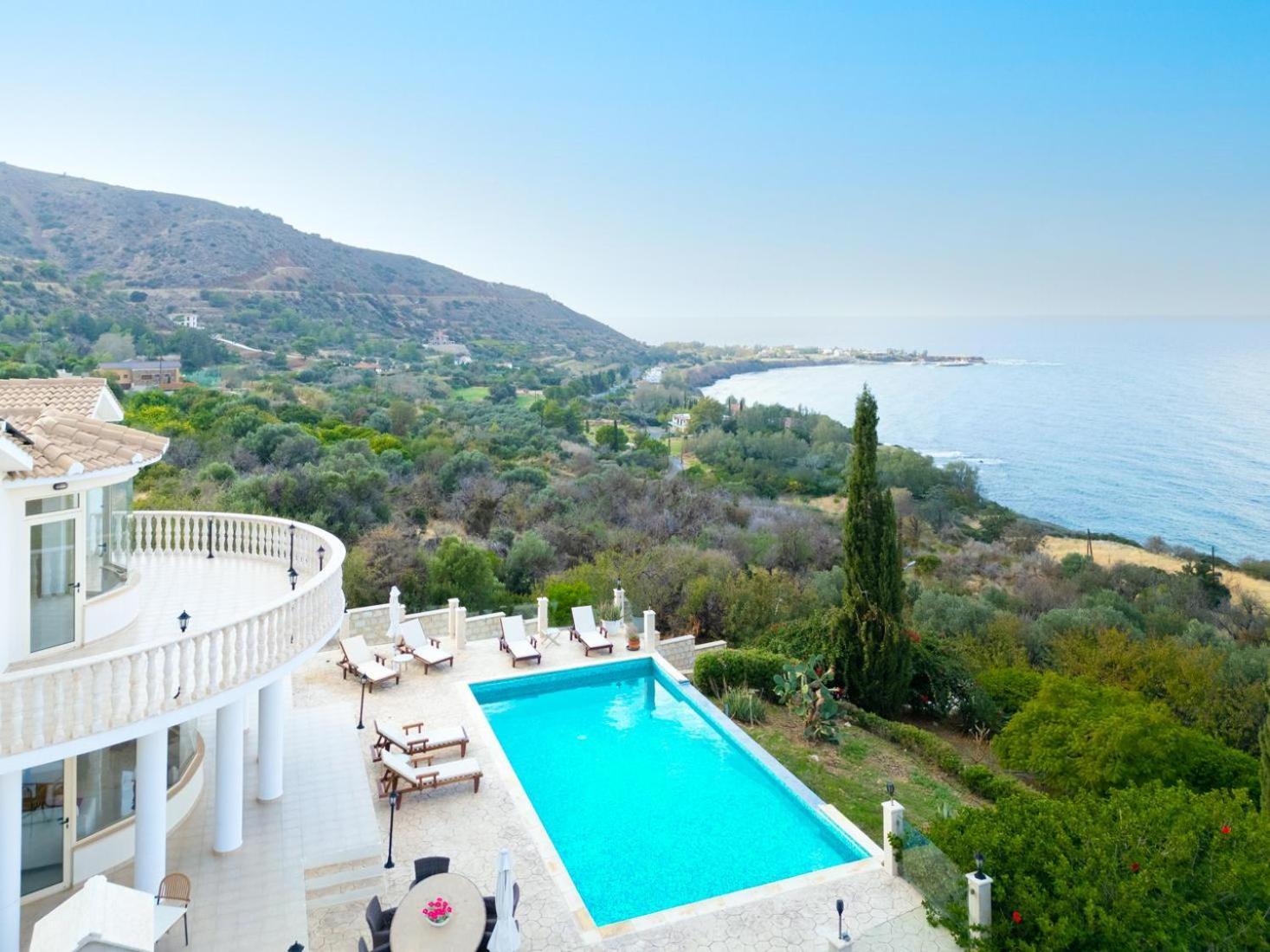 Villa Aquavitus Pachyammos Exteriér fotografie